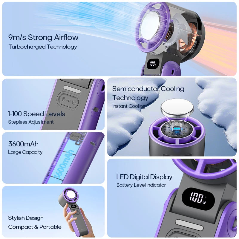 Breeze Buddy Portable Fan Pro